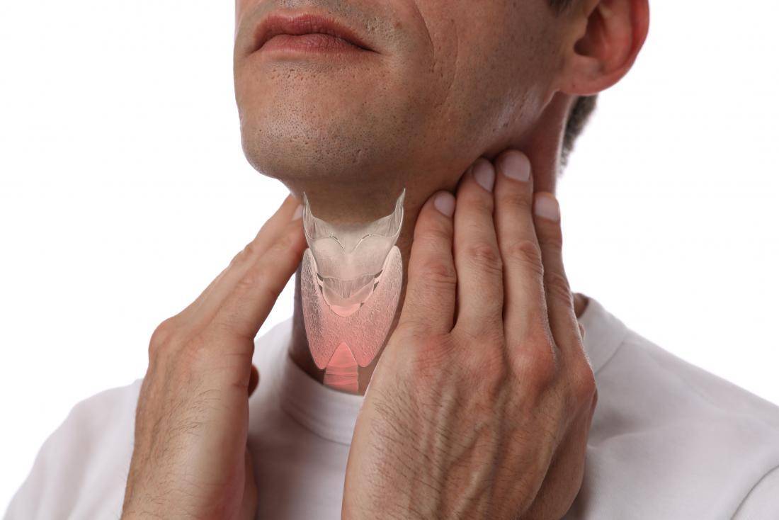 thyroid problems in males